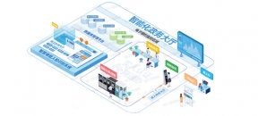 智能排队叫号引导系统